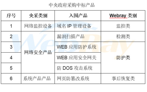 九游老哥J9俱乐部安全