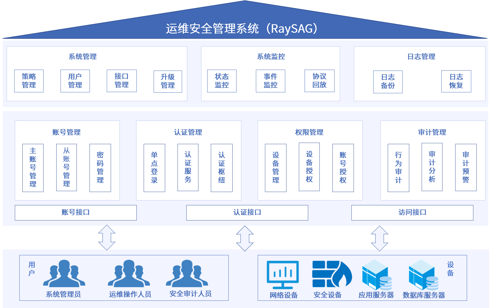 九游老哥J9俱乐部安全