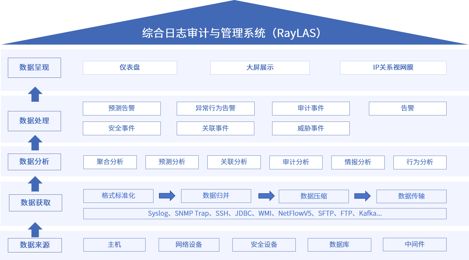 九游老哥J9俱乐部安全
