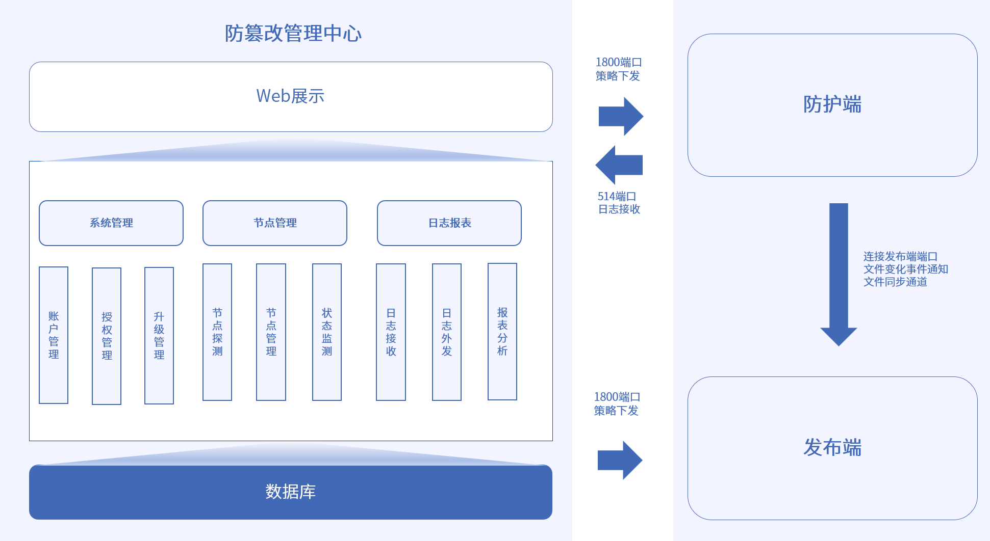 九游老哥J9俱乐部安全