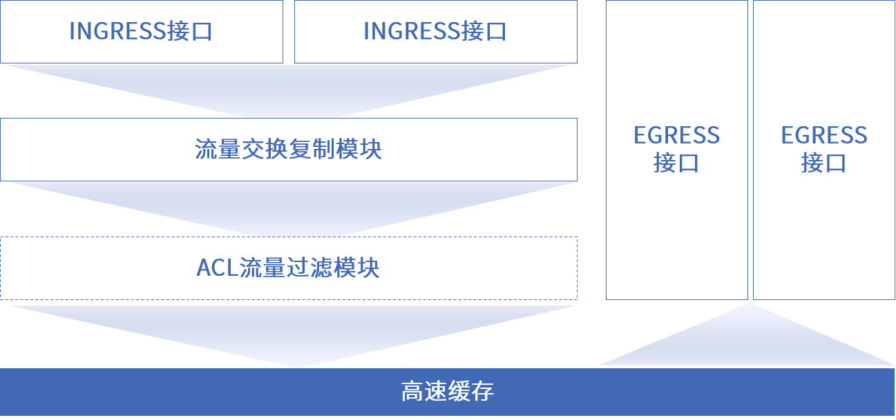 九游老哥J9俱乐部安全