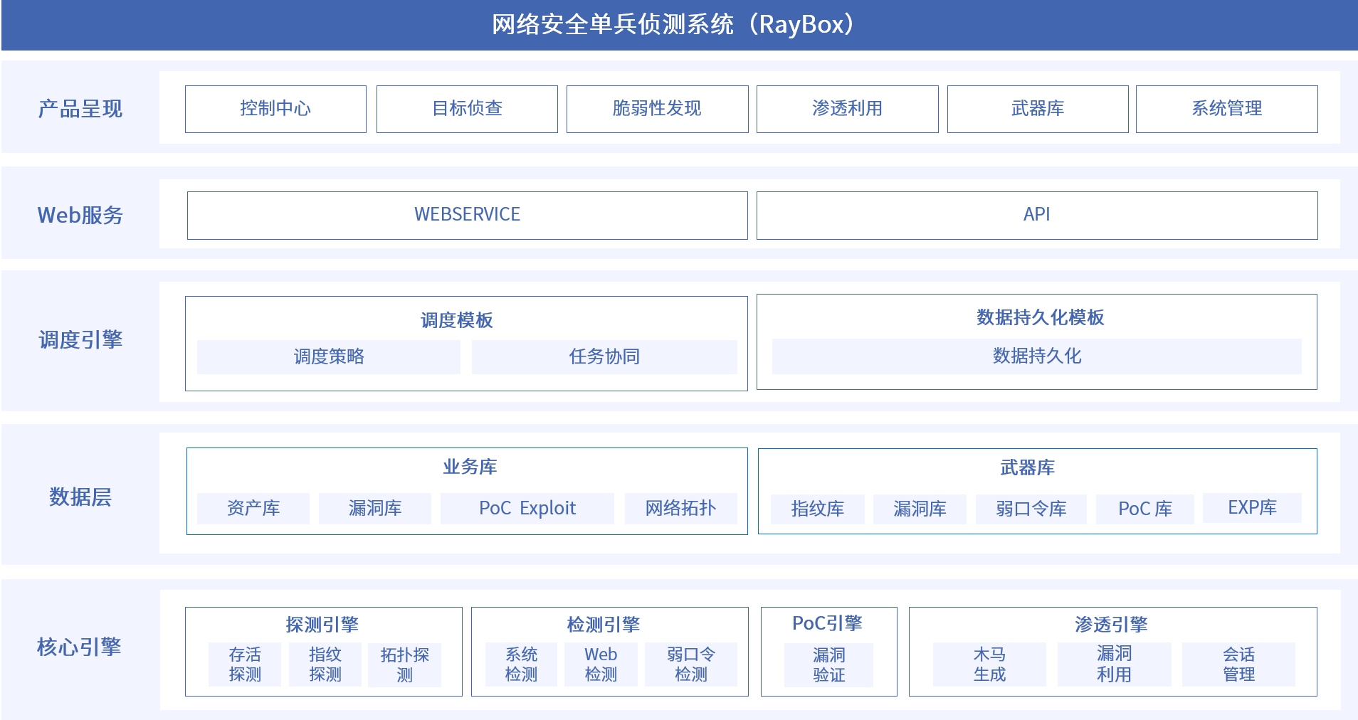 九游老哥J9俱乐部安全