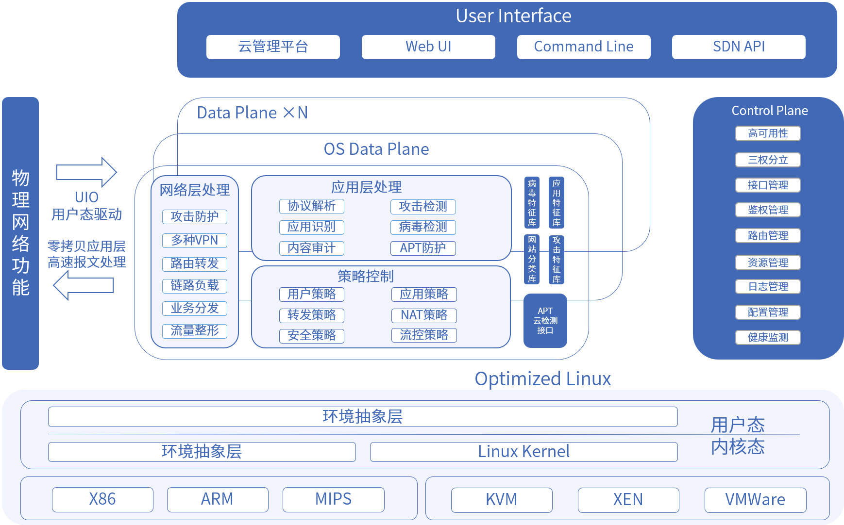 九游老哥J9俱乐部安全