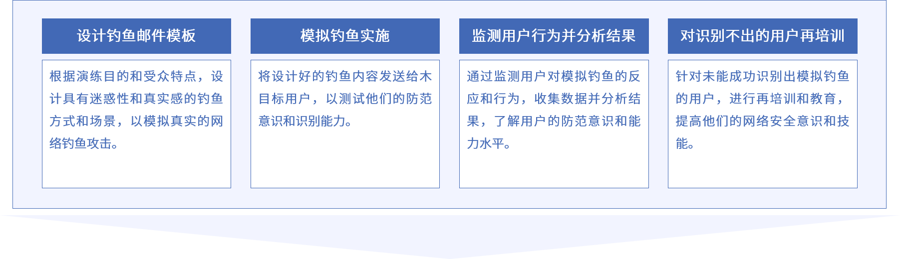 九游老哥J9俱乐部安全