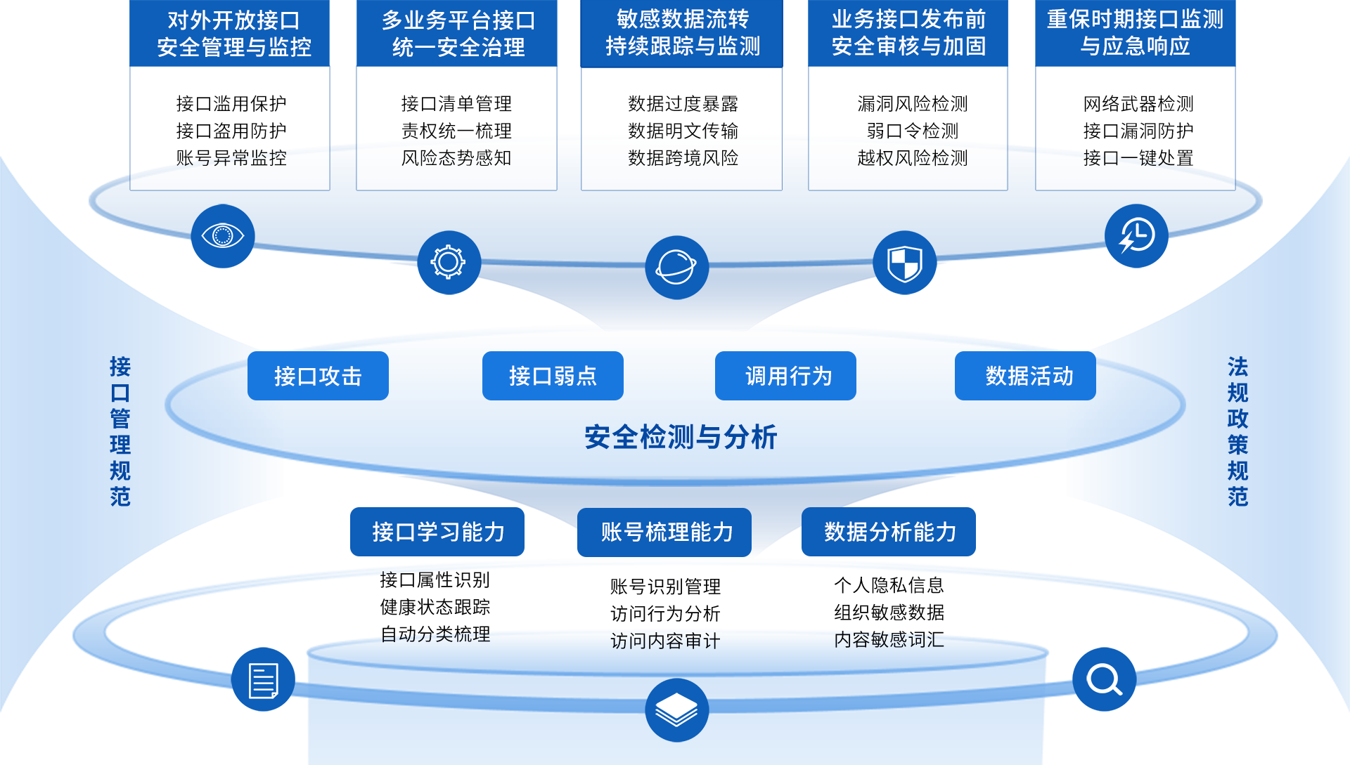 九游老哥J9俱乐部安全