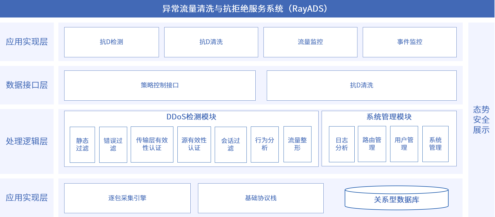 九游老哥J9俱乐部安全