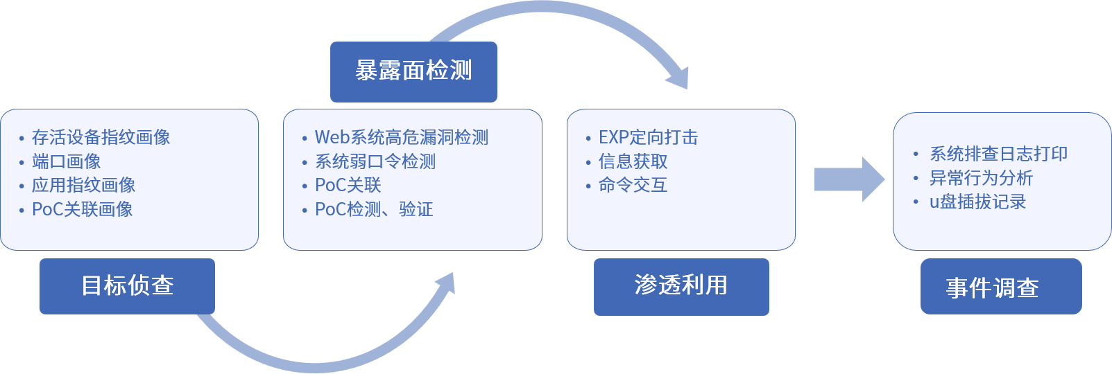九游老哥J9俱乐部安全
