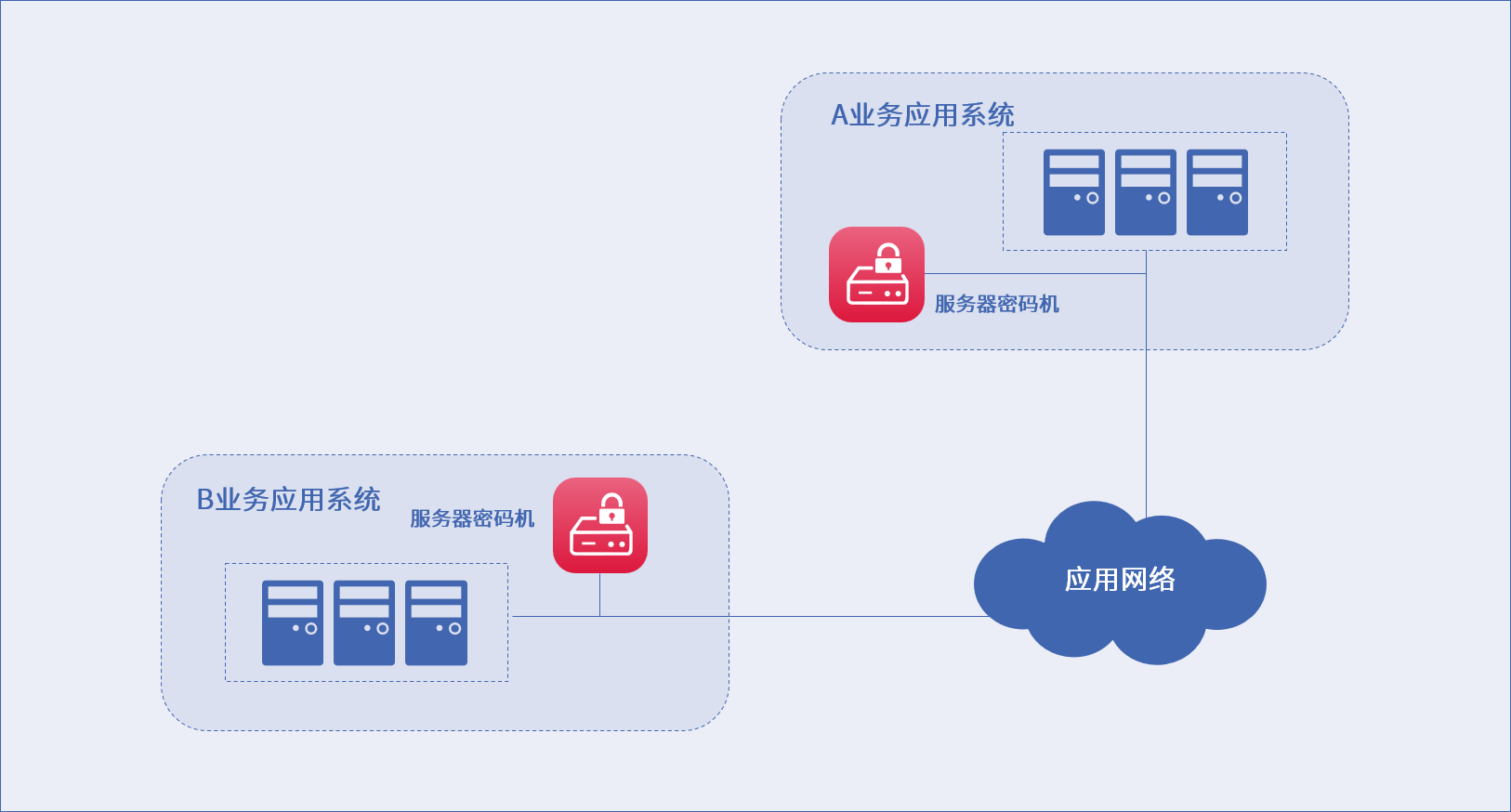 九游老哥J9俱乐部安全