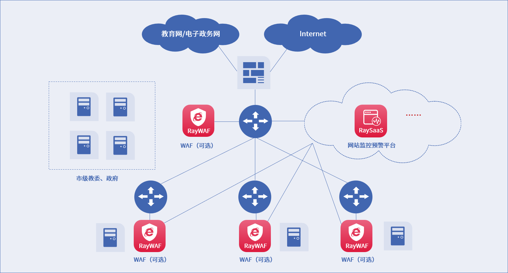 九游老哥J9俱乐部安全