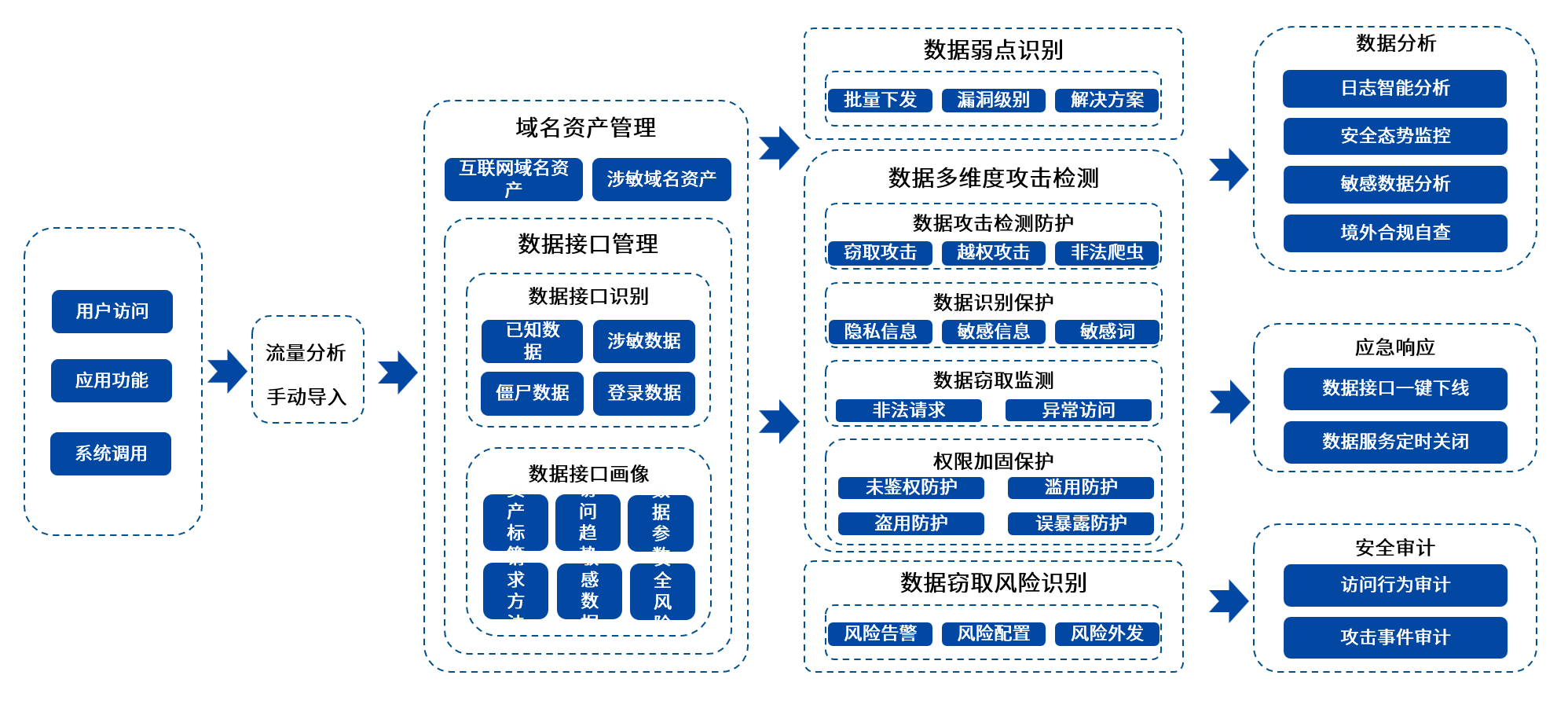 九游老哥J9俱乐部安全