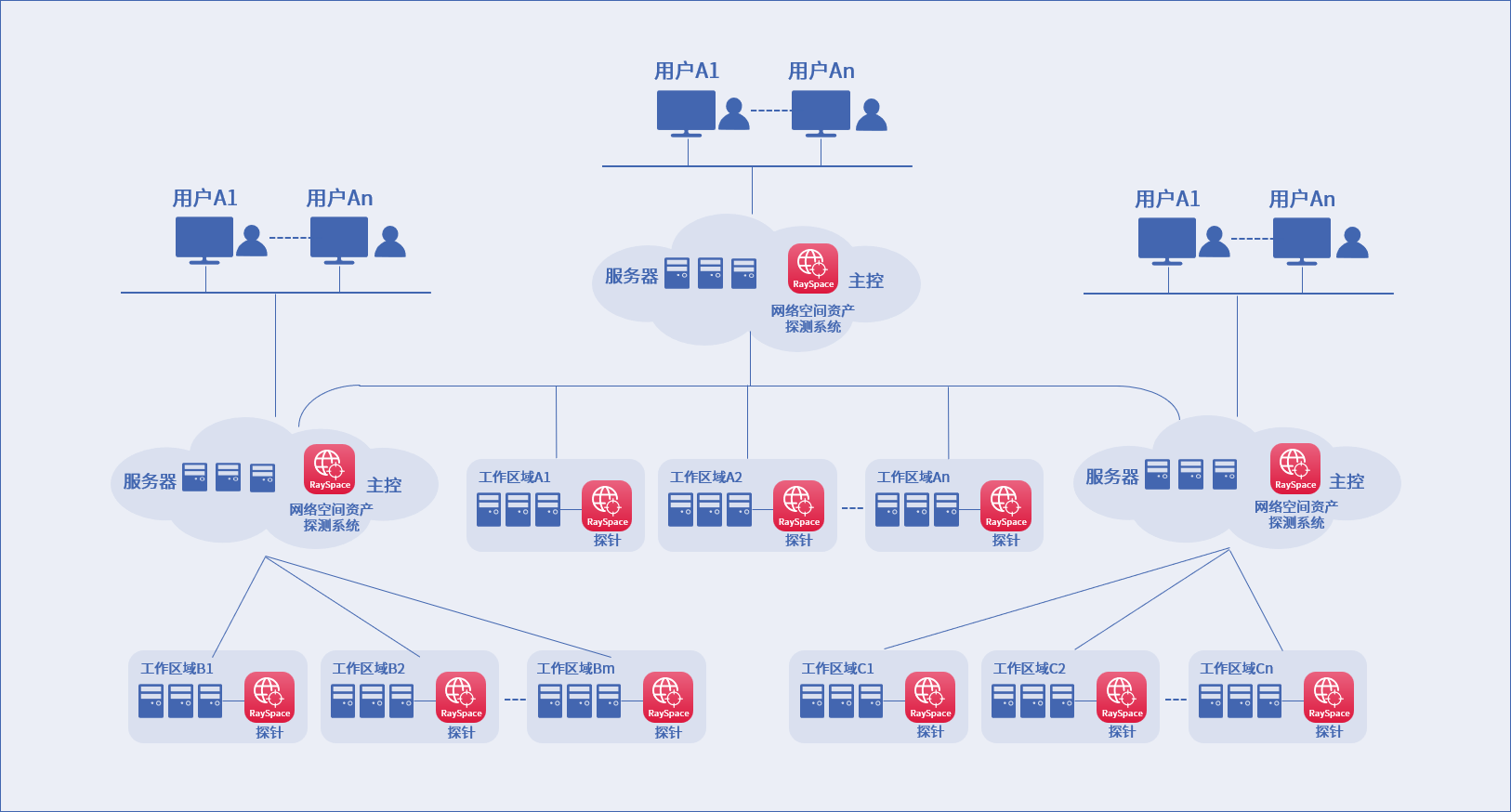 九游老哥J9俱乐部安全
