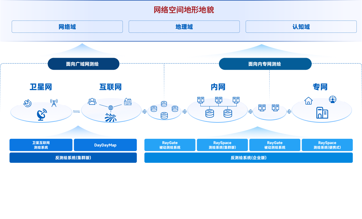 九游老哥J9俱乐部安全